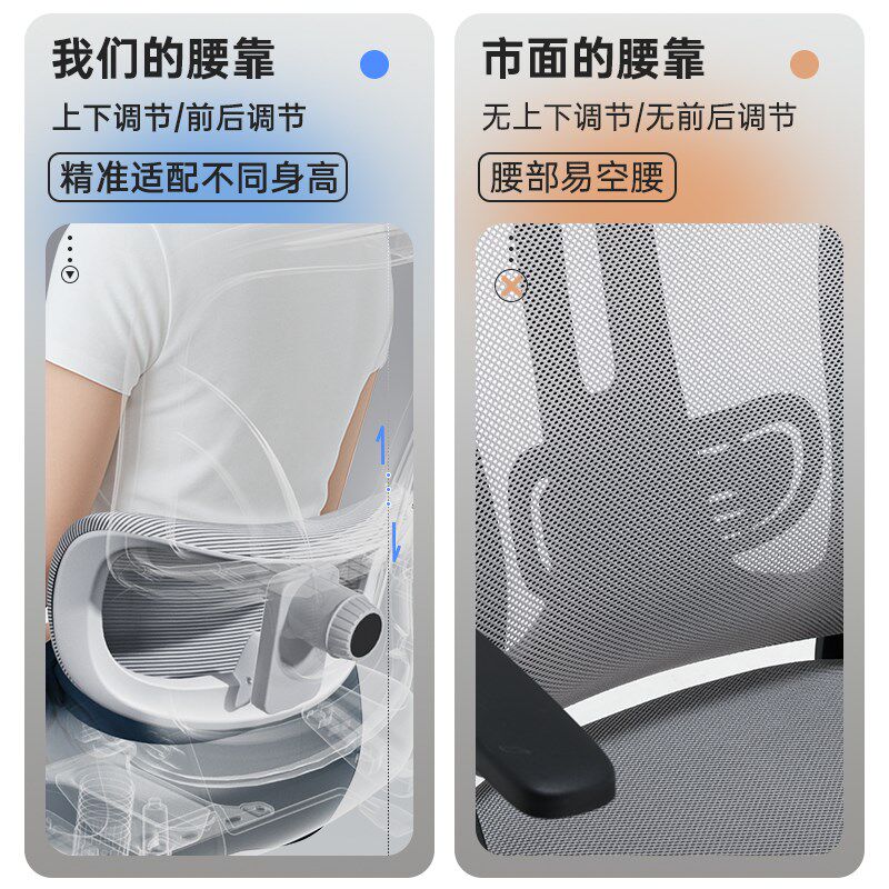 联丰人体工学椅电脑椅子办公椅家用久坐舒适电竞座椅办公椅靠背椅