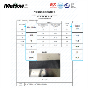 Mehow专业防甲醛口罩办公室新家装修防尘透气可洗专用活性炭面罩