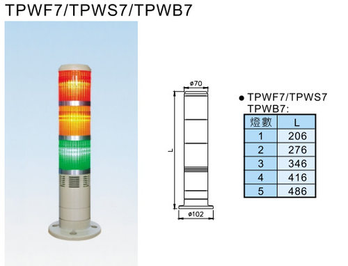 优惠价台湾天得?70mm盘式蜂鸣闪光三层LED警示灯TPWS7-L73ROG