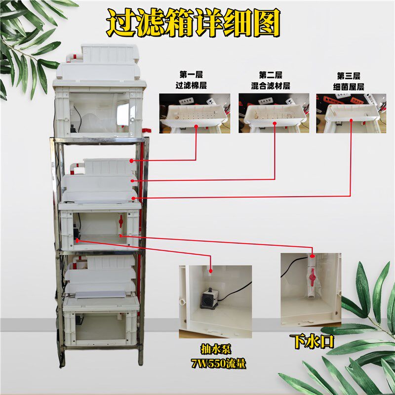 养龟箱透明视窗龟缸多层循环过滤养鱼箱鱼缸水族箱加厚周转箱乌龟