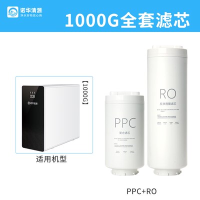 诺华清源纯水机专用配套滤芯 PPC复合滤芯RO反渗透膜1200G滤芯
