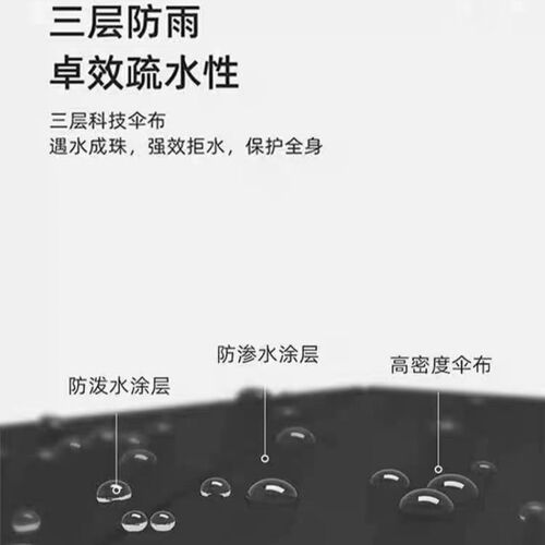 长柄雨伞大号加厚男士特大号24骨抗风自动直杆伞暴雨专用定制LOGO