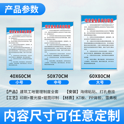 建筑工地五牌一图施工铭牌八大员岗位职责项目部门制度牌上墙六牌