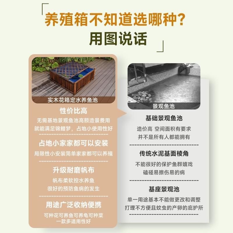 实木箱帆布鱼池防腐木养鱼水箱室外养锦鲤阳台防水布户外地缸水池