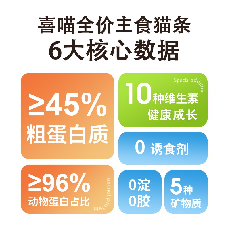 【买1送1】喜喵猫条幼猫专用羊奶猫条营养全价主食猫条图片