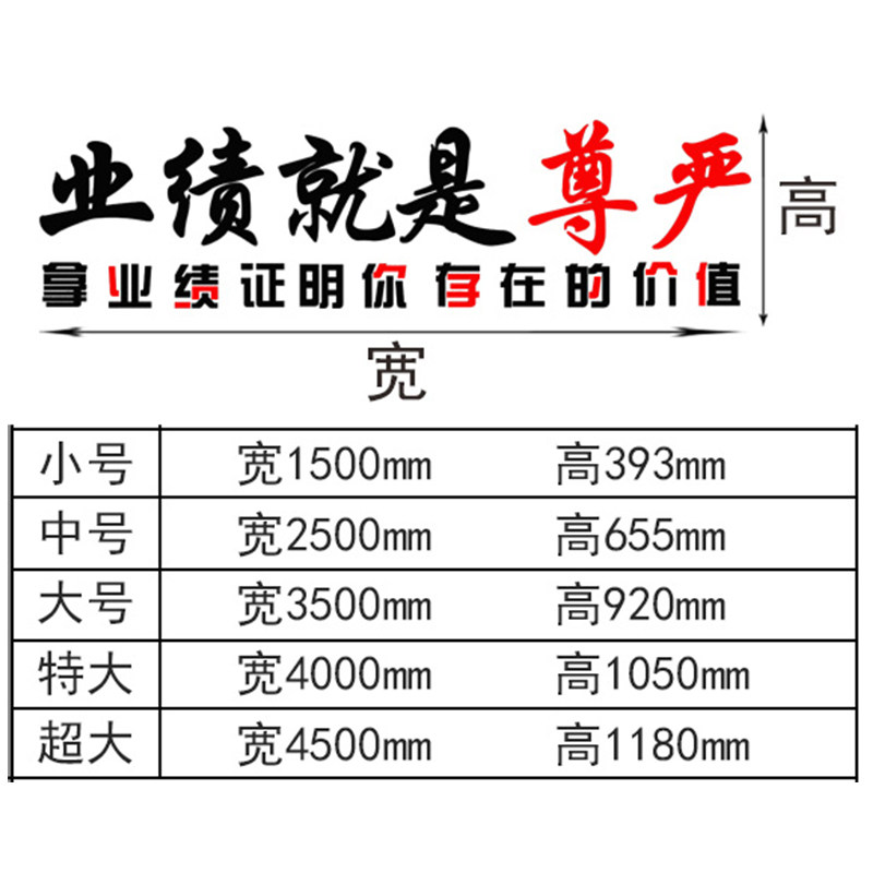 业绩就是尊严亚克力墙贴3d立体办公室会议室墙面装饰励志业绩榜