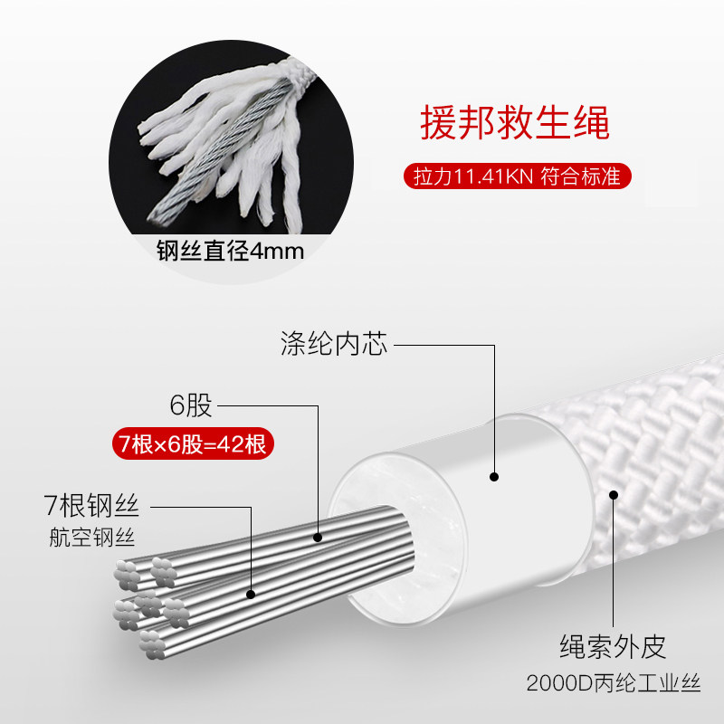 消防绳逃生高楼火灾防火钢丝绳索救生绳家用安全绳求生绳3C认证绳