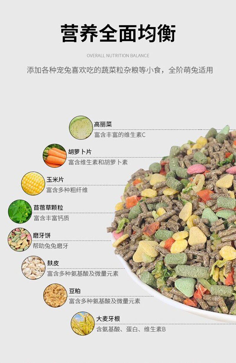 果蔬兔粮幼兔成年兔粮饲料5斤幼兔磨牙全阶段兔粮抗球虫美毛包邮