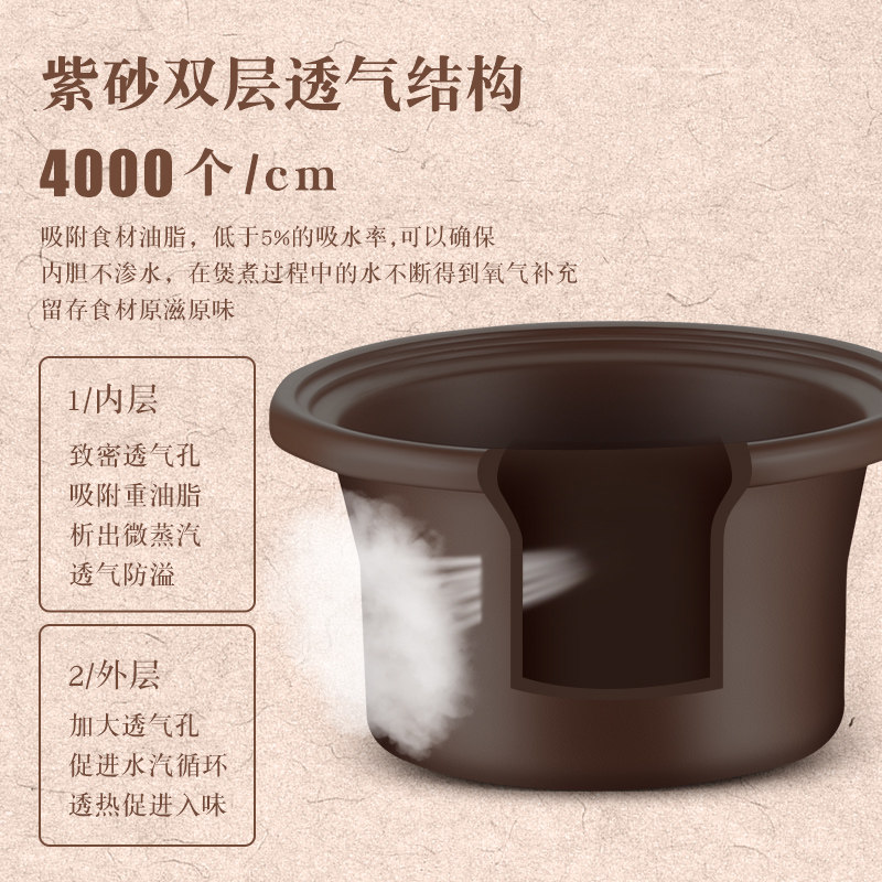 全自动电炖锅陶瓷煲汤沙锅家用插电熬粥煮粥神器多功能养生紫砂锅