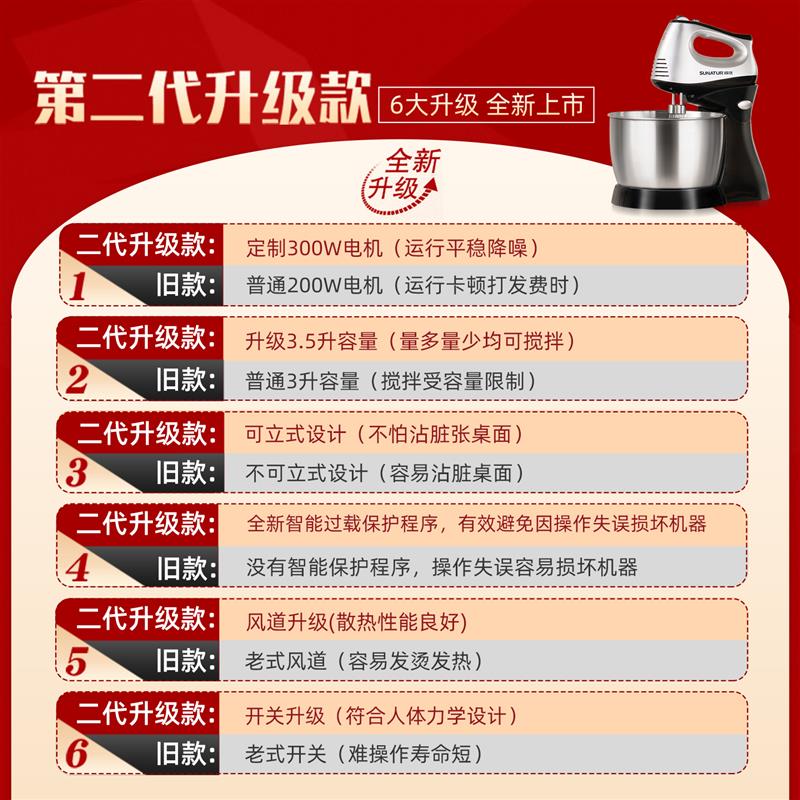 【补贴15%】顺然台式打蛋器电动家用全自动搅拌机小型烘焙打奶油