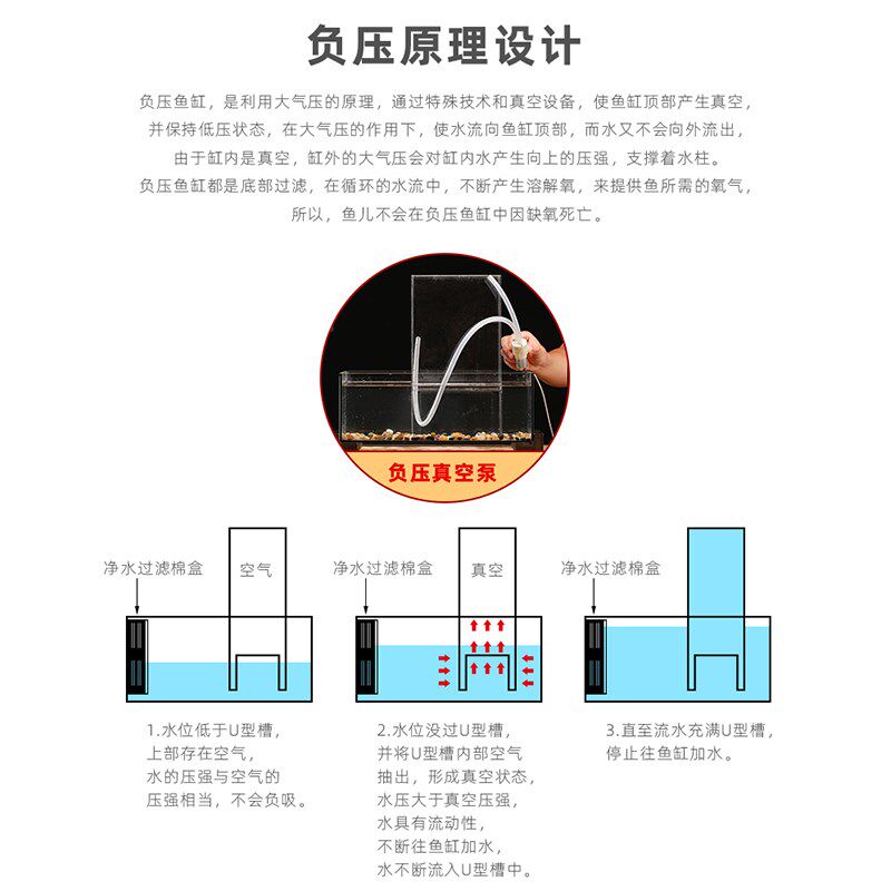 创意新中式鱼缸摆件生态玻璃鱼缸办公室桌面家居装饰乔迁开业礼品