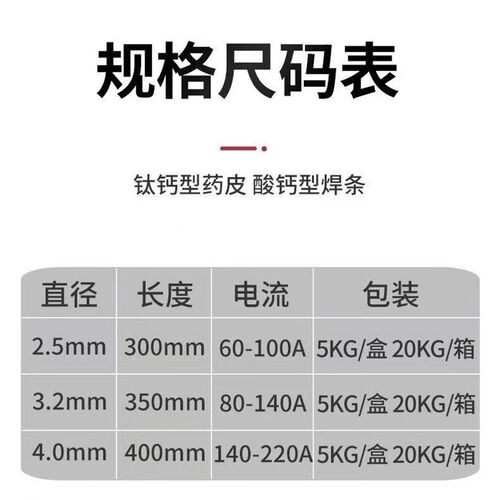 包邮大桥电焊条J422碳钢防粘焊条 2.5 3.2 4.0普通家用E4303金桥