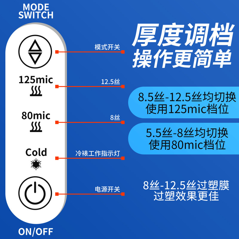 封口机a4护贝机a3办公家用相片过胶机书画塑膜机热裱覆膜小型商用