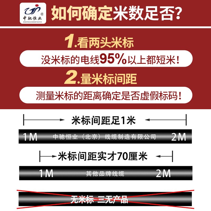 中驰国标保检阻燃线ZR- RVV护套线电源线四芯讯号线4芯控制线电线