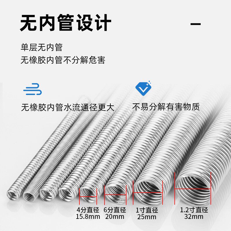 316L不锈钢波纹管热水器连接冷热水管4分6分1寸高压防爆金属软管