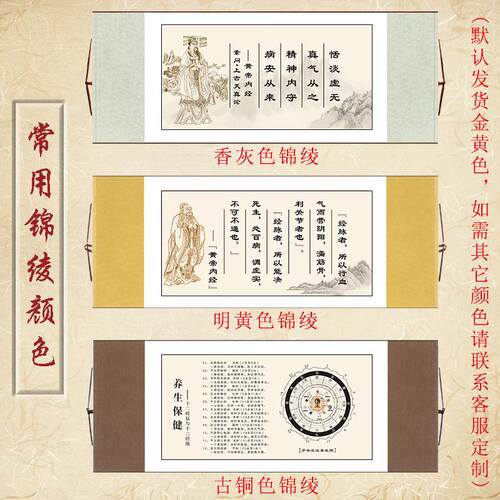 明堂图望闻问切精气神黄帝内经装饰画脏腑理论中药九大仙草经络图