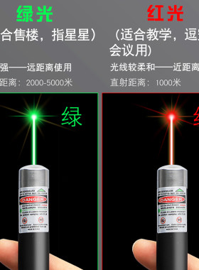 简繁激光笔激光灯刻字手电售楼部沙盘射笔usb充电大功率蓝光绿光