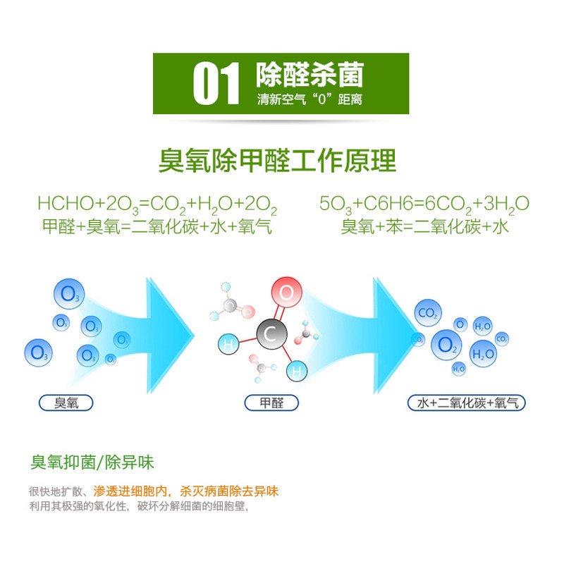 空气净化器家用新房装修去除甲醛卫生间厕所冰箱除臭味神器臭氧机