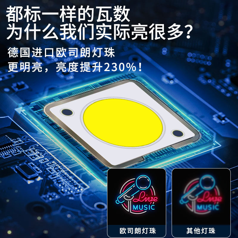 广告投影灯射灯带文字定制门头logo灯旋转图案led户外室外迎客灯