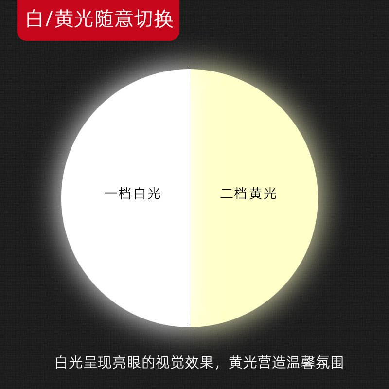 泰中星充电灯泡夜市摆摊超亮地摊专用led灯超长续航户外应急照明