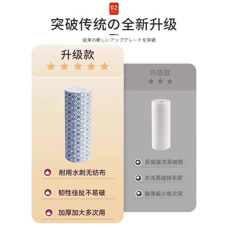 厨房纸巾吸油吸水一次性懒人抹布干湿两用洗碗清洁专用加厚可撕式