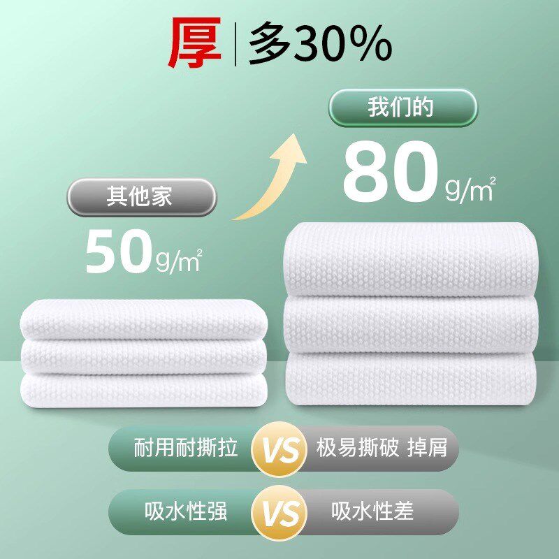 一次性毛巾美发店美容院专用加大加厚洗脸擦头包头足浴按摩擦脚巾