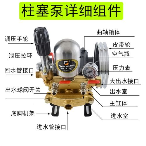 CYNJ精德喷雾机三缸不锈钢陶瓷柱塞免黄油高压水泵打药机喷药降温