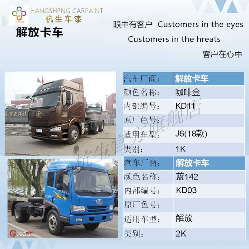 解放原厂成品漆 j6 火焰红橙红珍珠新大威142蓝富贵咖啡金 车油漆