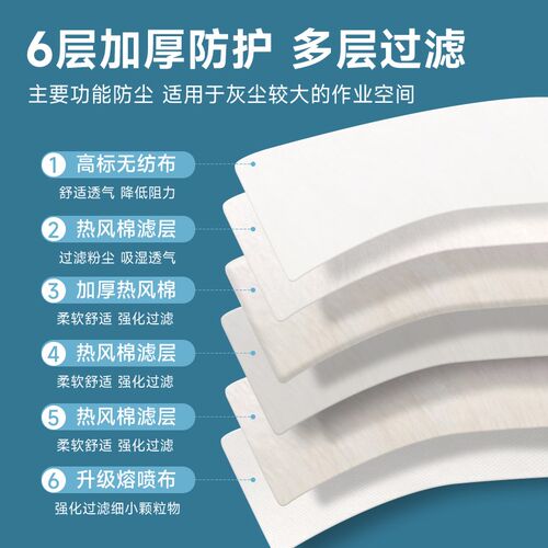 以安3701N过滤棉防粉尘面具配件M70防尘专用滤棉