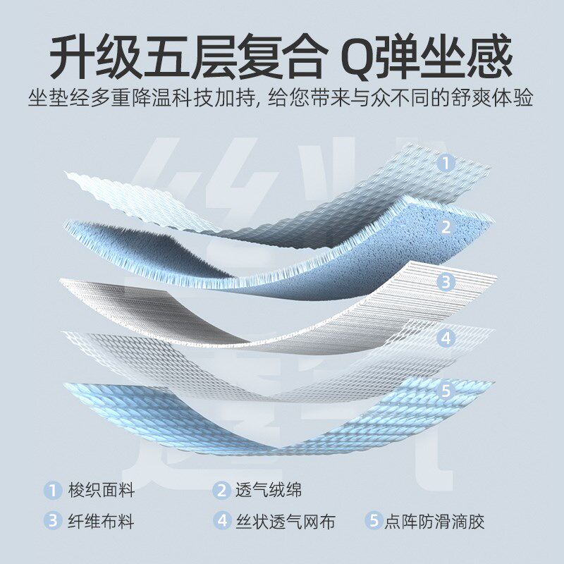乔氏汽车坐垫四季通用夏季坐垫后排座椅垫高级感车垫子半包车座套