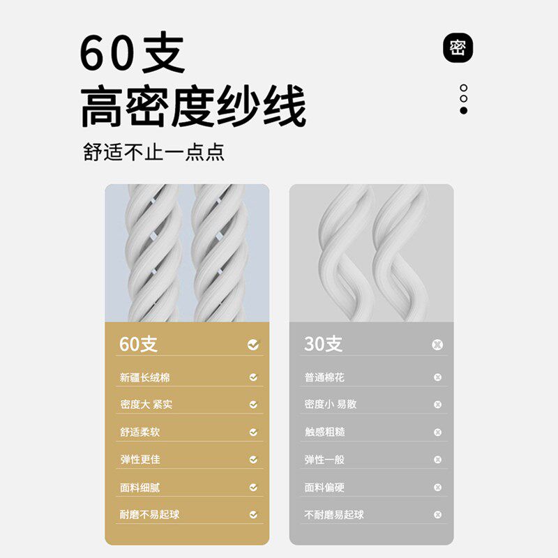 老年人防漏尿失禁内裤尿床神器成人大小便可水洗布尿不湿裤男女春