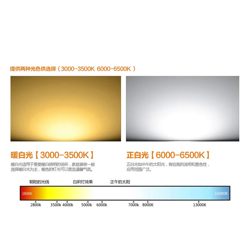 led灯带220V硬灯条展示柜货架柜台橱柜烟酒柜广告灯箱长条玄关灯图片