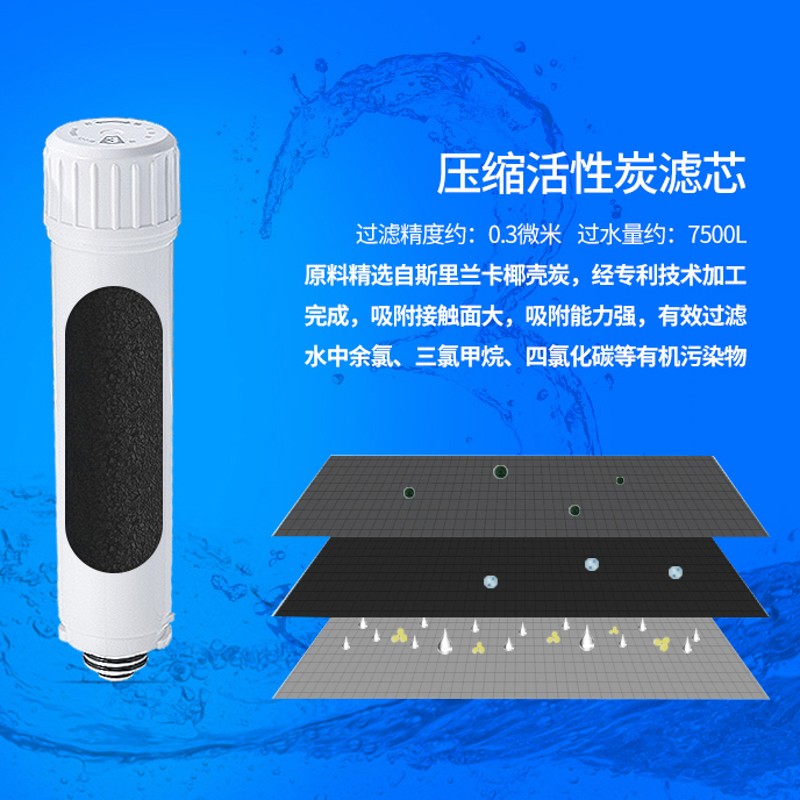 锌立方净水器滤芯1号2号3号4号5号水珍净水器通用滤芯直饮净水机