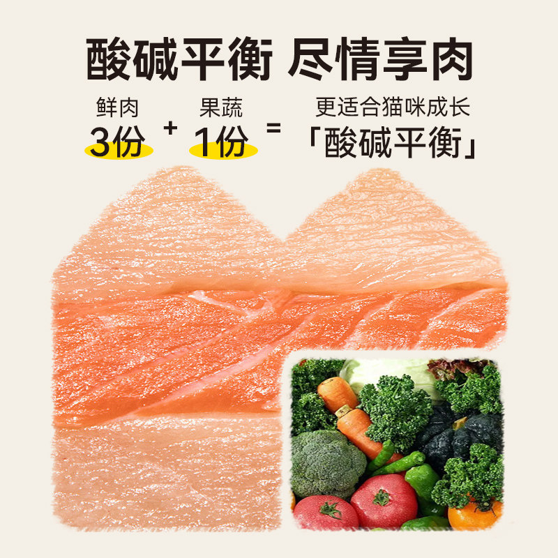 LEMO乐摩低温烘焙猫粮无谷成猫幼猫专用增肥发腮营养冻干全价主粮