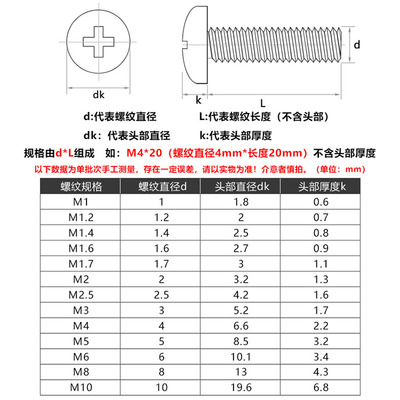 铁镀镍PM十字盘头螺丝圆头螺丝钉M2.5 M2*3x4x5x6x7x8x10x16x25mm