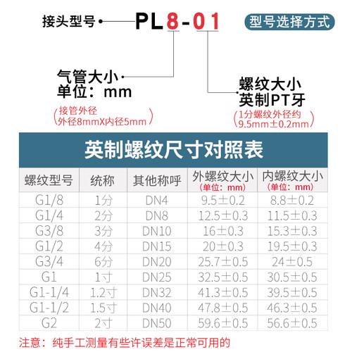 304不锈钢PCF快拧内丝接头气动气管锁母快接直通接头软管快速接头