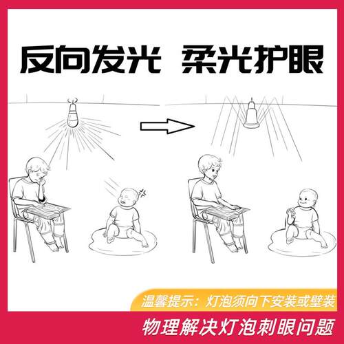 E27高显色LED灯泡自然光RG0无频闪护眼灯泡家用吊灯适用