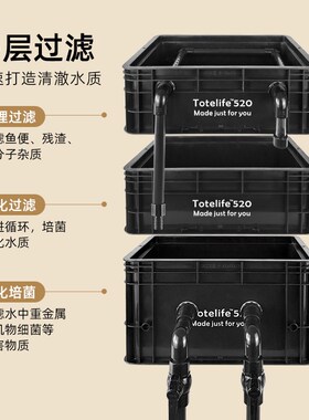 鱼缸过滤器周转箱上置滴流盒水循环外置过滤桶鱼盆鱼池过滤箱黑色