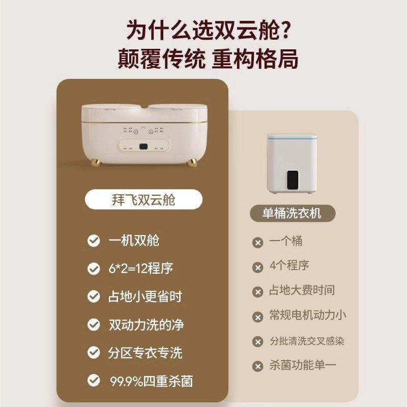 拜飞双桶舱内衣裤洗衣机全自动家用专用小型迷你袜子洗内裤清洗机