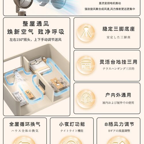 西哲Sezze户外露营充电款风扇落地便携台扇无线照明电风扇吊扇302