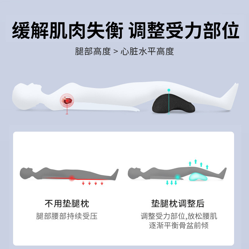 骨盆前倾腿枕睡觉神器盆骨睡眠放膝盖下脚垫膝枕头抬搁大腿防平躺