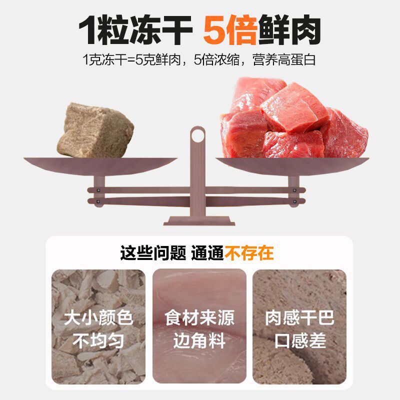 宠幸鸭胸肉冻干猫零食狗狗猫咪零食小肉干鸡胸肉鸭肉粒