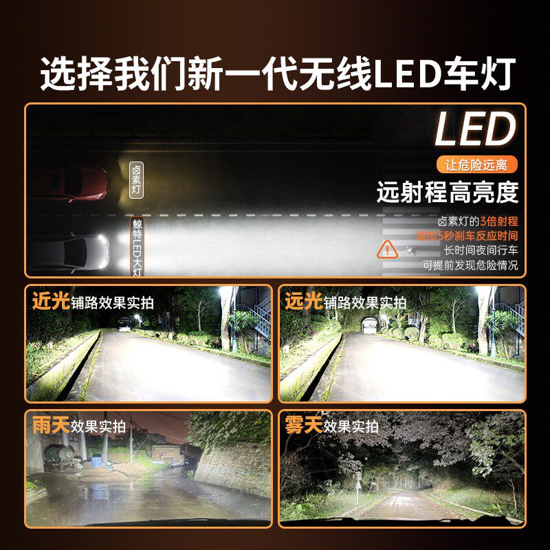 适用奇瑞瑞虎5xled大灯泡超亮激光透镜近光灯远光灯专用车灯雾灯