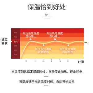 奶茶店专用黑糖珍珠保温锅西米芋圆芋泥粉圆电热保温汤池商用亿敏