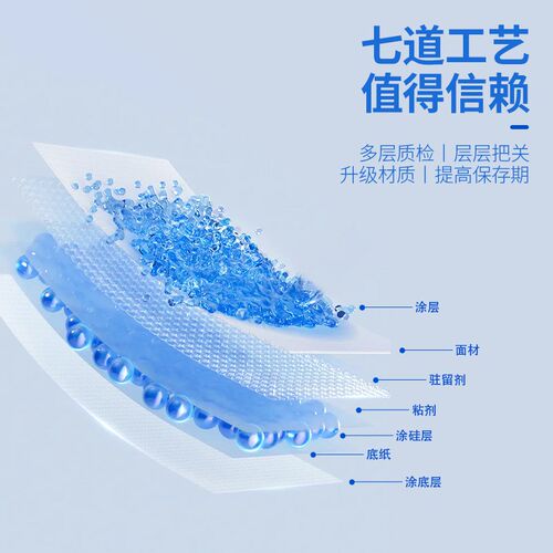 谊和四防标签打印纸防水卡通联排签立得标签机yp11/10s/1/80热敏
