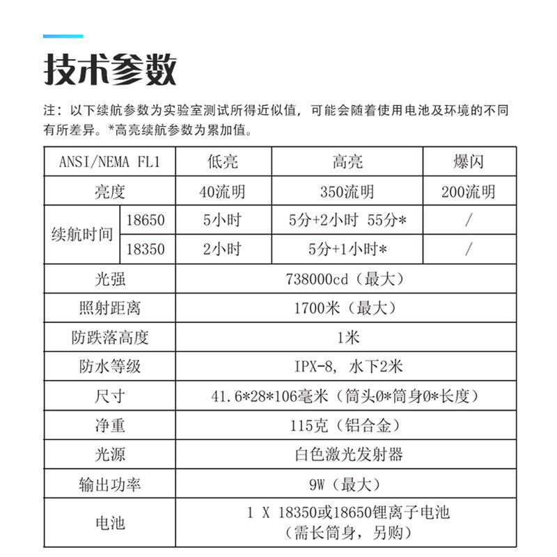 雷明兔THOR II 雷神2 强光白激光聚光型手电筒防水户外搜救探照灯