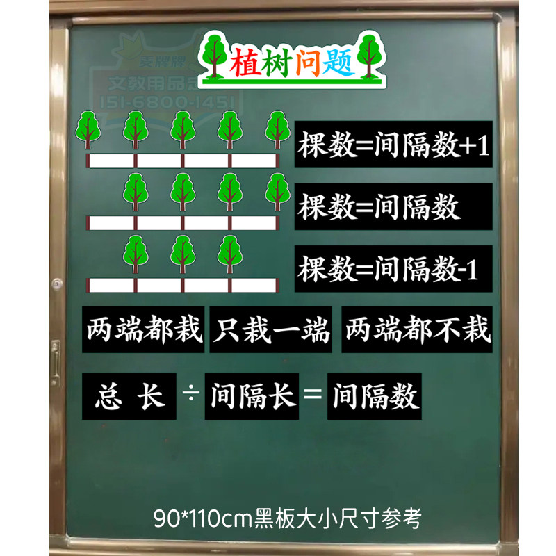 植树问题小学数学公开课磁性贴板书磁力黑板贴老师课堂教学教具