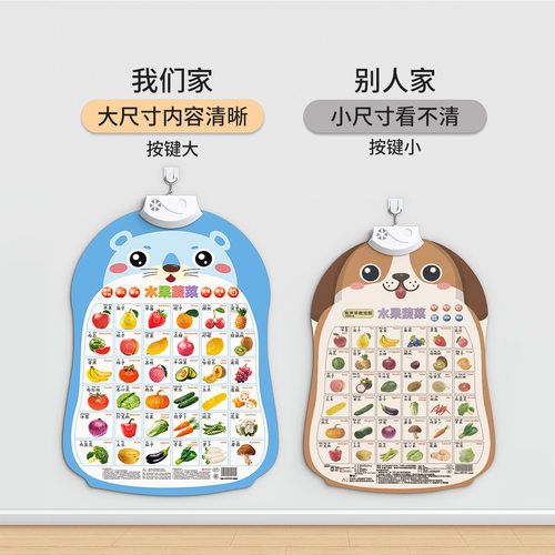 宝宝早教有声挂图点读识字书+03