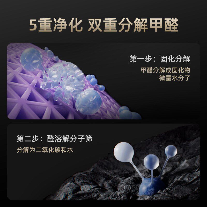 树新风T2空气净化器家用宠物数显除甲醛除菌吸烟除异味净化机