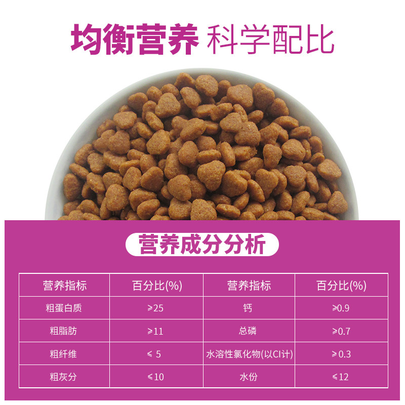 靓贝亮毛型猫粮英短蓝猫美短全猫种通用型全价全阶段猫粮500g*5